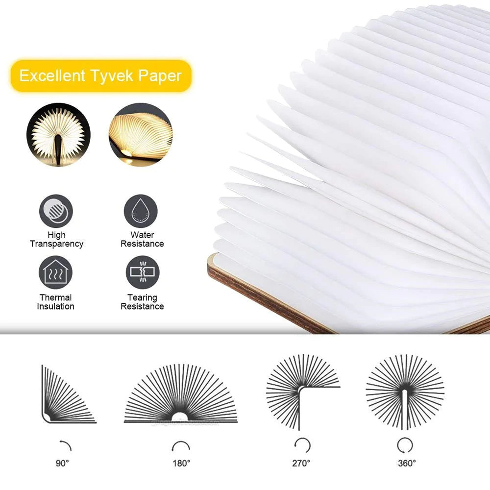 Foldable LED Book Light