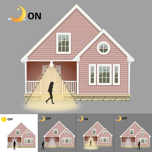 Motion Sensor LED Bulb E27 18W Warm White