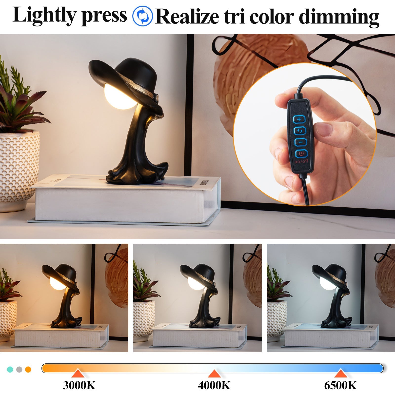 Gold Creative Cowboy Hat USB Table Lamp