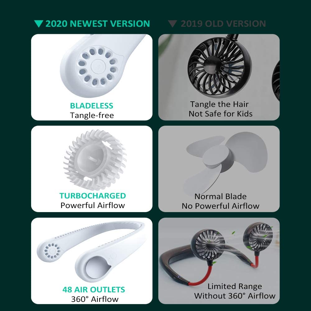 Bladeless Neck Fan