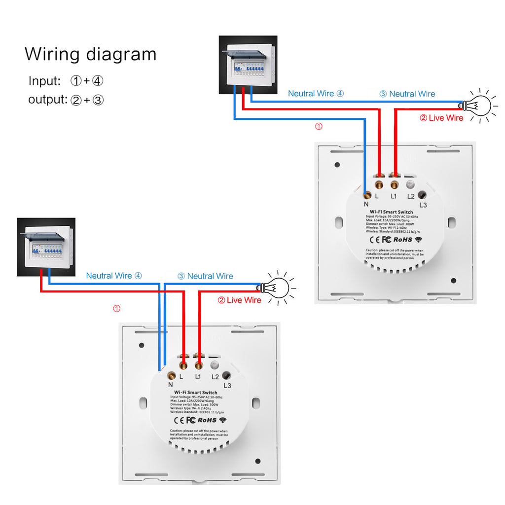 Smart WiFi Touch Switch – EU Standard