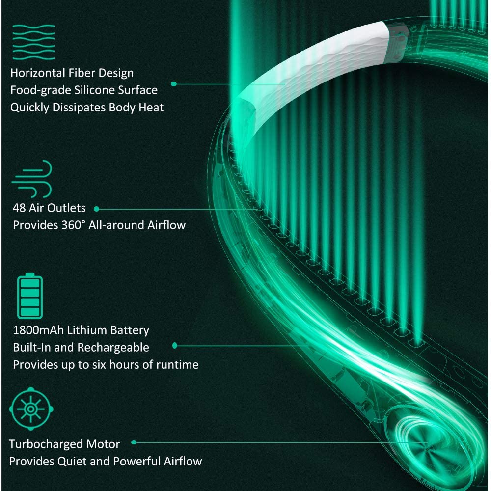 Bladeless Neck Fan